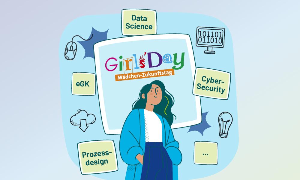Logo GirlsDay und im Text verschiedene digitale Themen